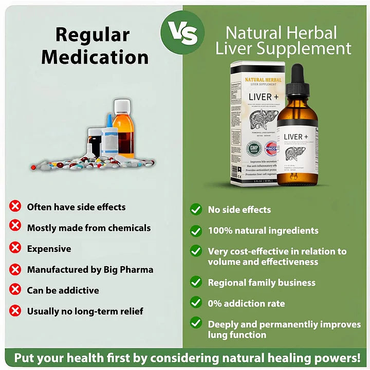 AnnieCare® Natural Herbal Liver Supplement - Powerful Liver Support - Detox & Repair - Lowers Blood Sugar and Lipids