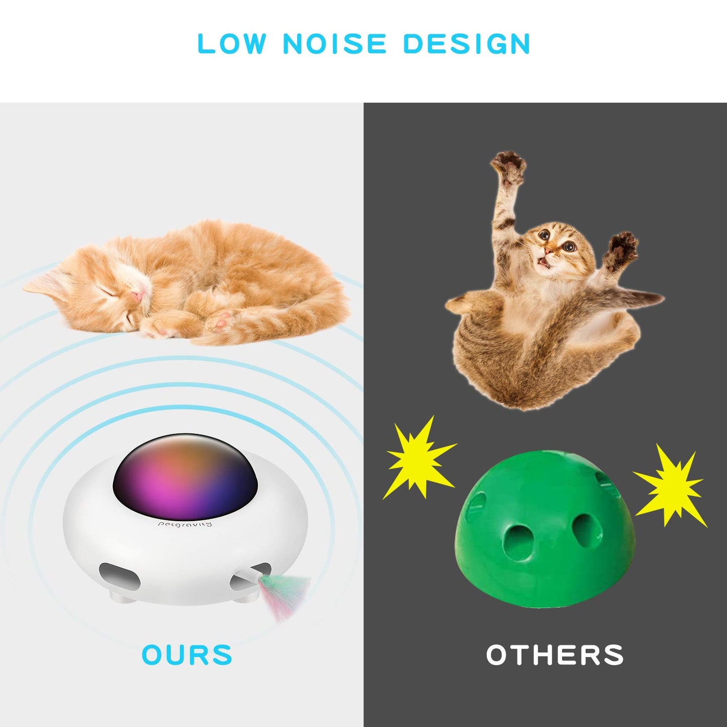 Automatic UFO Indoor Rotating Feather Cat Toy