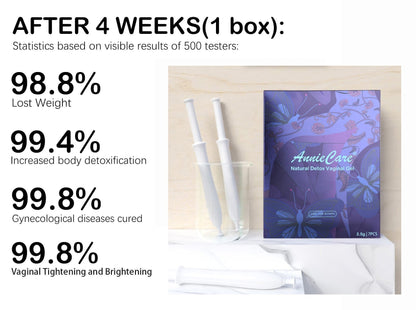 AnnieCare® Instant Itching Stopper & Natural Detox & Firming Repair & Pink and Tender Gel
