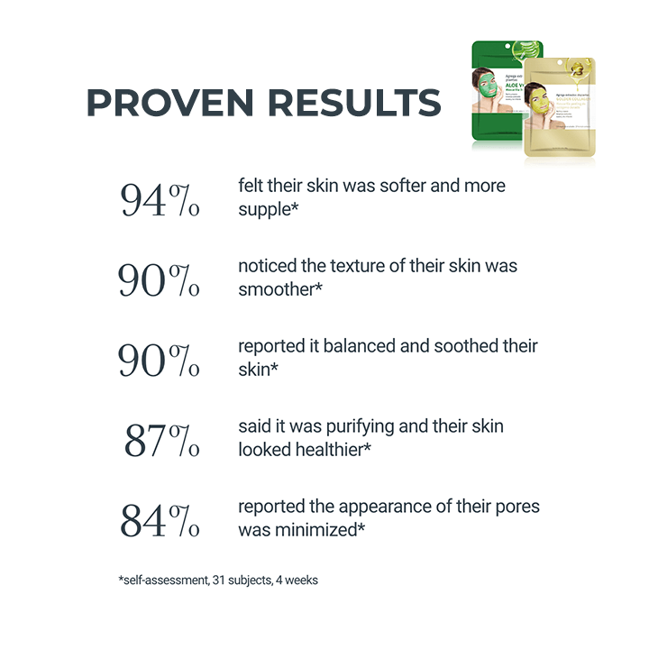 Gold & Aloe Combo Mud Mask