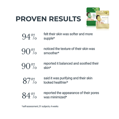 Gold & Aloe Combo Mud Mask
